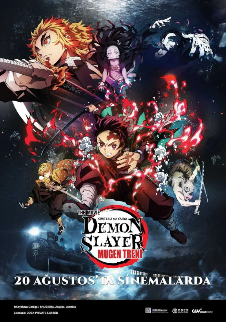 Demon Slayer: Mugen Treni İndir - görsel 13