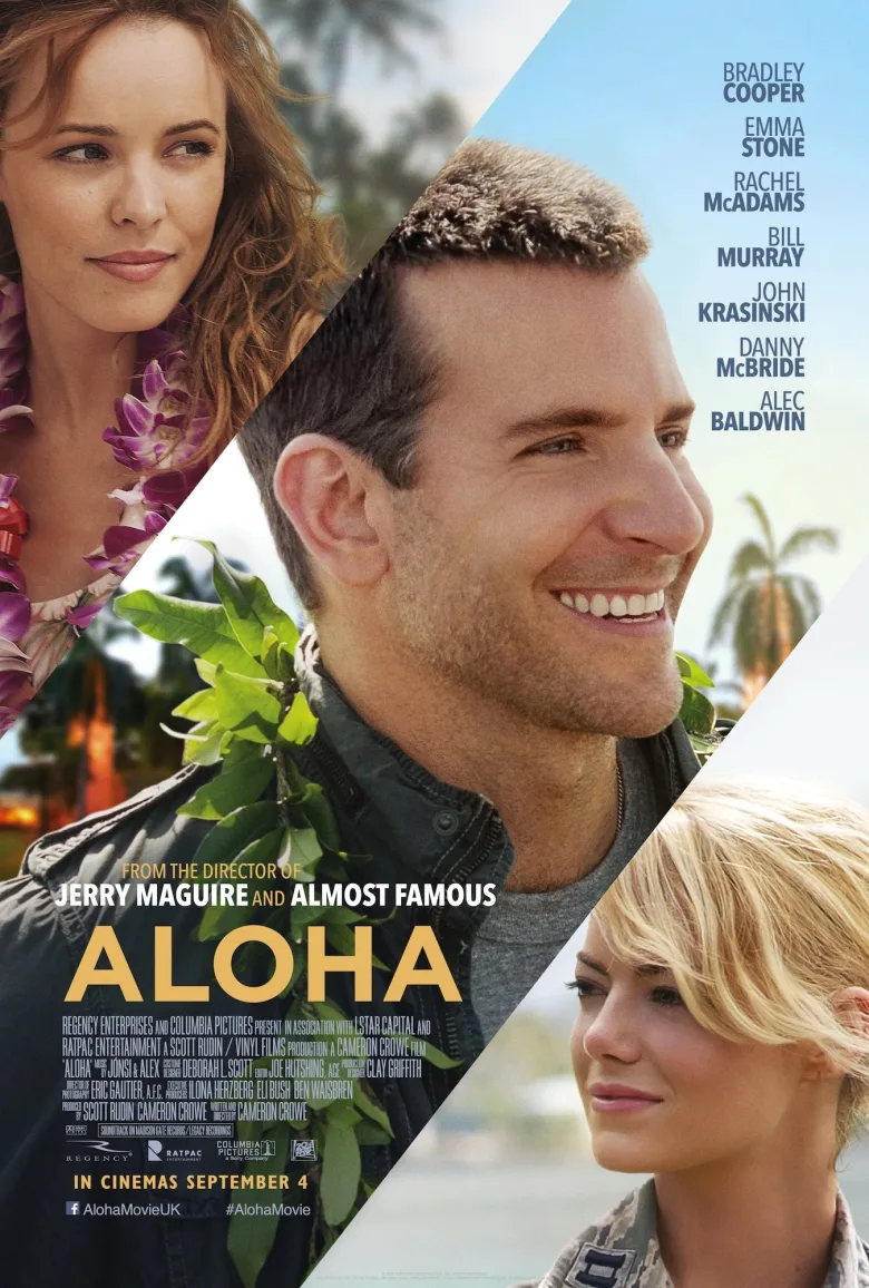 Aloha İndir - görsel 14