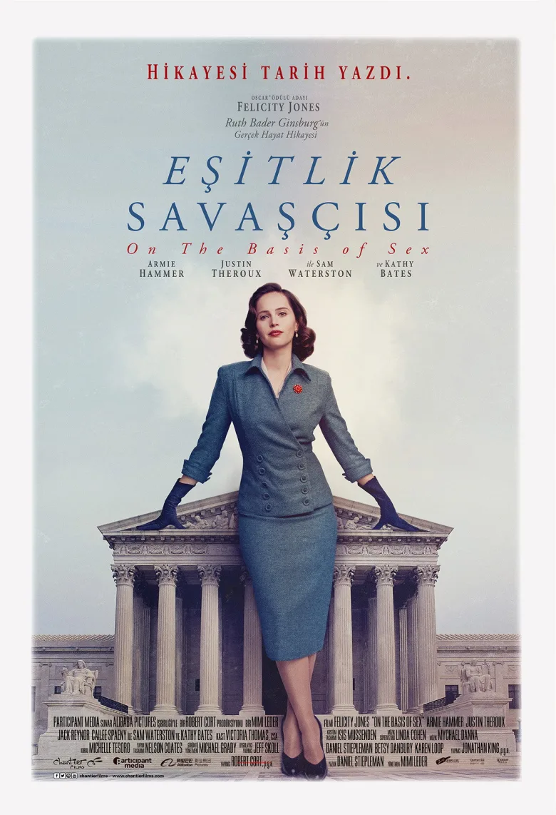Eşitlik Savaşçısı İndir - görsel 12