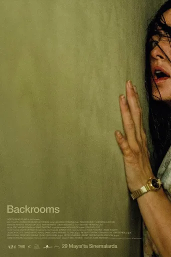 Backrooms İndir