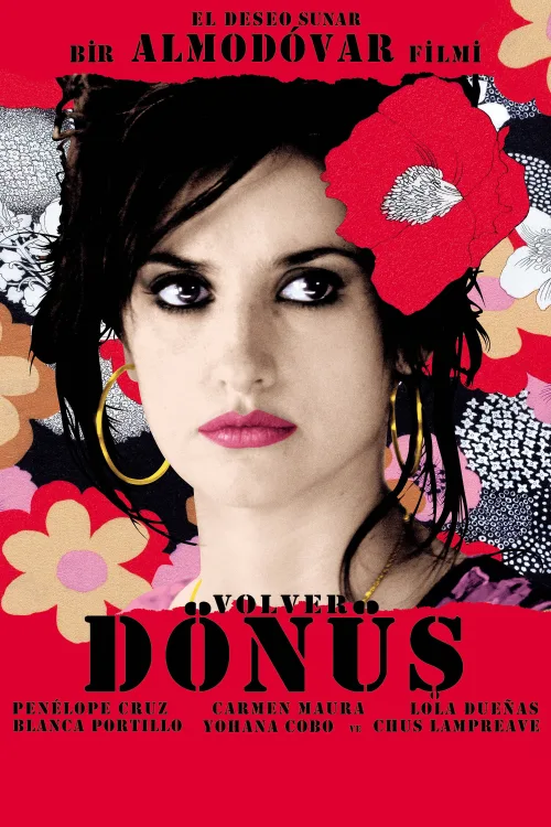 Dönüş İndir posteri