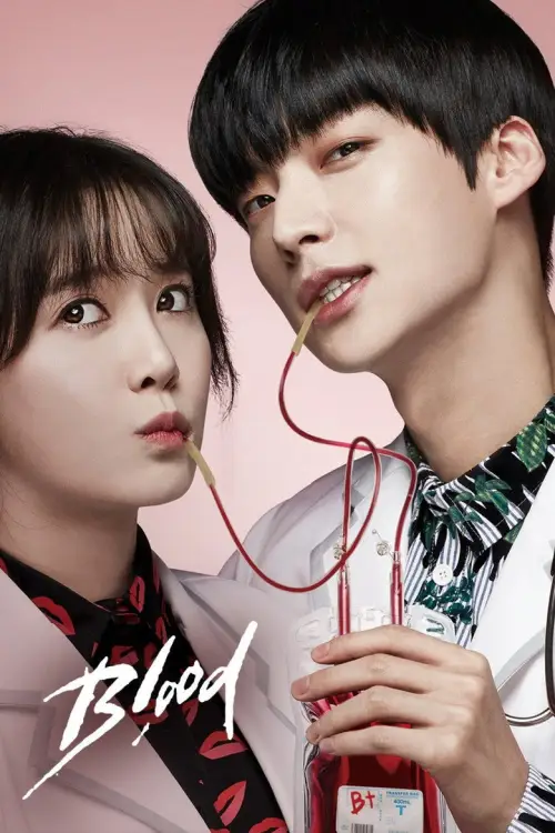 Blood posteri